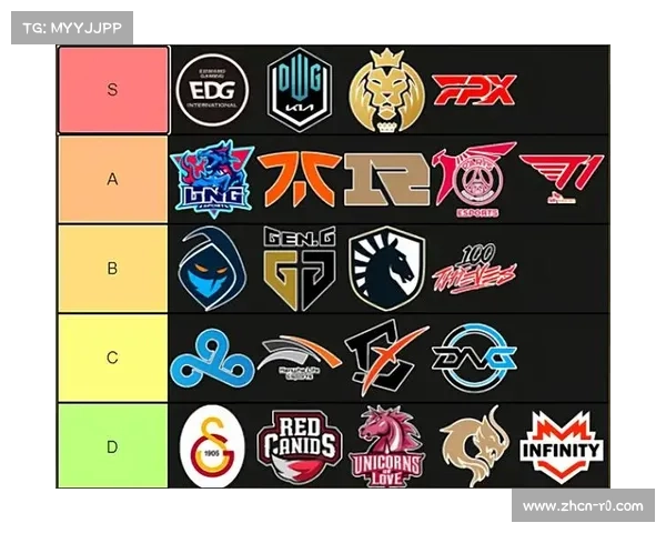 纪律性差距：T1资源控制力与LPL战队的对比分析